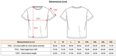 Herren Bio IC T-Shirt Kariban | K 3025IC Grössentabelle Herren Bio IC T-Shirt Kariban | K 3025IC Grössentabelle