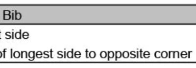 Bandana Lätzchen Babybugz | BZ 23 Grössentabelle Bandana Lätzchen Babybugz | BZ 23 Grössentabelle