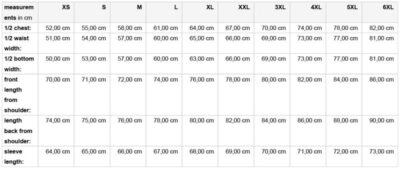 5250653E-8F12-447F-8214-122C750E54E8 Workwear Sommer Softshell Jacke - Color Daiber | JN 851