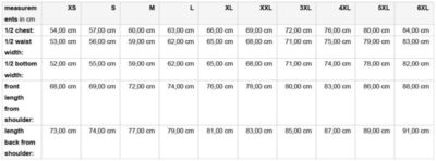 Workwear Winter Softshell Gilet - Strong Daiber | JN 825