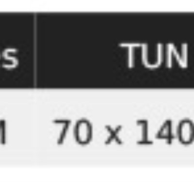 Duschtuch SOL'S | Peninsula 70 Grössentabelle
