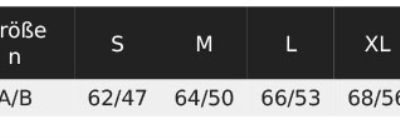 Damen 3-Lagen Softshell Jacke SOL'S | Falcon Women Grössentabelle