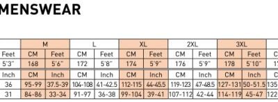 3-Lagen Herren Softshell Jacke "Manchester" Helly Hansen | Manchester 74085 Grössentabelle 3-Lagen Herren Softshell Jacke "Manchester" Helly Hansen | Manchester 74085 Grössentabelle