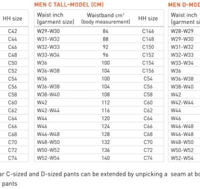 Workwear Serviceshorts "Manchester" Helly Hansen | Manchester 77543 (64-74)