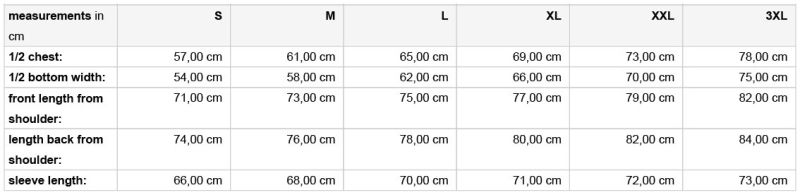 Herren 3-in-1 Jacke Daiber | JN 1154 Grössentabelle Herren 3-in-1 Jacke Daiber | JN 1154 Grössentabelle