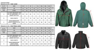 3-in-1 "Zip & Clip" Jacke Result | R 068X Grössentabelle 3-in-1 "Zip & Clip" Jacke Result | R 068X Grössentabelle