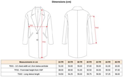 Herren Mantel Kariban Premium | PK 6020 Grössentabelle Herren Mantel Kariban Premium | PK 6020 Grössentabelle
