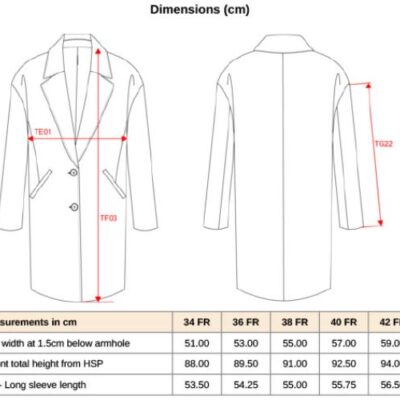 Herren Mantel Kariban Premium | PK 6020 Grössentabelle Herren Mantel Kariban Premium | PK 6020 Grössentabelle