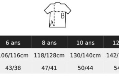 Leichter Kinder Bodywarmer SOL'S | Stream BW Kids Grössentabelle Leichter Kinder Bodywarmer SOL'S | Stream BW Kids Grössentabelle