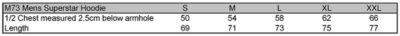 Kapuzen Sweater "Superstar" Mantis | M 73 Grössentabelle