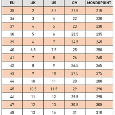 Sicherheitschuhe "Manchester Mid Boa S3" Helly Hansen | Manchester 78424 (35-44) Grössentabelle Sicherheitschuhe "Manchester Mid Boa S3" Helly Hansen | Manchester 78424 (35-44) Grössentabelle
