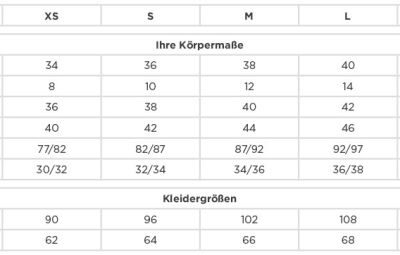 Damen Stretch Piqué Polo Russell | 567F