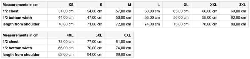 Gefütterter Herren Bodywarmer Daiber | JN 1864 Grössentabelle Gefütterter Herren Bodywarmer Daiber | JN 1864 Grössentabelle