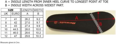 Sicherheitsschuhe Result Work-Guard | R 348X Grössentabelle Sicherheitsschuhe Result Work-Guard | R 348X Grössentabelle