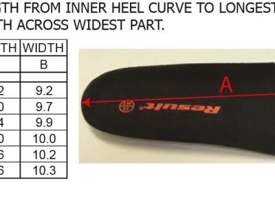 Sicherheitsschuhe Result Work-Guard | R 348X Grössentabelle Sicherheitsschuhe Result Work-Guard | R 348X Grössentabelle