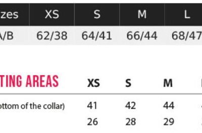 Schweres Damen Digitaldruck Bio T-Shirt 10er Pack RTP Apparel | Tempo 185 Women Grössentabelle