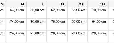 Herren Piqué Workwear Polo "Strong" Daiber | JN 1826