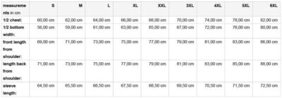 7491FE1A-2A81-4997-BE12-9FC7ED2A24F7 Workwear Jacke - Strong Daiber | JN 821