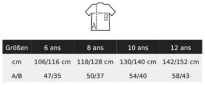 Kinder Raglan Sport Shirt SOL'S | Sporty Kids Grössentabelle