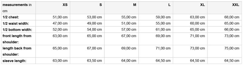 Damen 3-in-1 Jacke Daiber | JN 1153 Grössentabelle Damen 3-in-1 Jacke Daiber | JN 1153 Grössentabelle