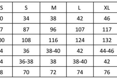 Herren Rollärmel T-Shirt langarm Premier | PR 218 Grössentabelle