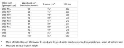 Damen Workwear Hose "Manchester" Helly Hansen | Manchester 77531