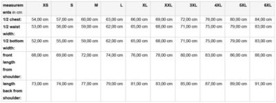 799BDB74-0272-44A8-BB82-A9AFF1023900 Workwear Winter Softshell Gilet - Color Daiber | JN 854