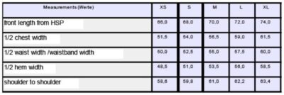 Damen T-Shirt "Acid Wash" Build your Brand | BY 053 Grössentabelle Damen T-Shirt "Acid Wash" Build your Brand | BY 053 Grössentabelle