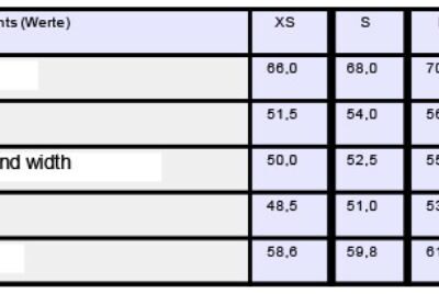 Damen T-Shirt "Acid Wash" Build your Brand | BY 053 Grössentabelle Damen T-Shirt "Acid Wash" Build your Brand | BY 053 Grössentabelle