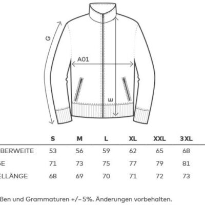 806763EE-8D22-4A68-A210-73E1F7C6742B Herren Workwear Sweatjacke - EXCD Promodoro | 5270