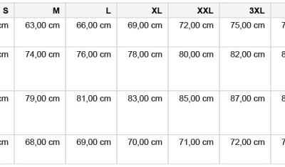 80E4E662-C423-4C1C-833D-3C2948AA8EDD Workwear Hardshell Padded Jacke Daiber | JN 1815