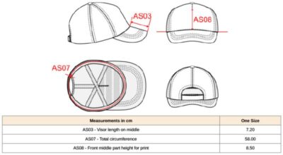 5 Panel Kappe Kariban K-Up | KP 116 Grössentabelle