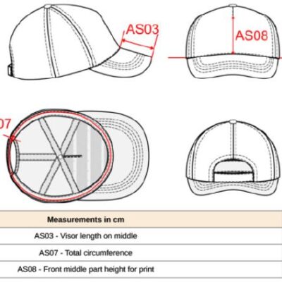 5 Panel Kappe Kariban K-Up | KP 116 Grössentabelle