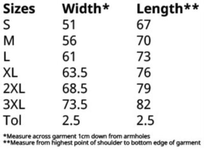 Sweater F.O.L. | Classic Set-In Sweat