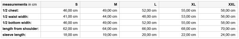 Damen Piqué Polo Daiber | JN 985 Grössentabelle