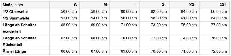 Herren 2-Lagen Softshell Jacke Daiber | JN 1316 Grössentabelle Herren 2-Lagen Softshell Jacke Daiber | JN 1316 Grössentabelle