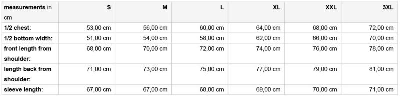 Herren Softshell Jacke mit abnehmbaren Ärmeln Daiber | JN 1122 Grössentabelle Herren Softshell Jacke mit abnehmbaren Ärmeln Daiber | JN 1122 Grössentabelle