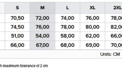 Herren Sherpa Fleece Jacke "Two-Tone" James Harvest | Kingsley Fleece Men Grössentabelle