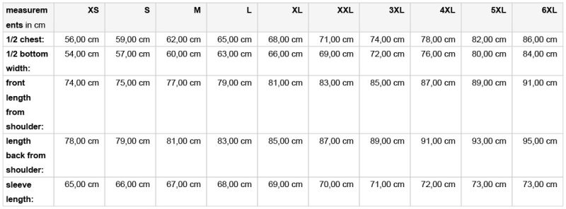 Workwear Regenjacke Daiber | JN 1846 Grössentabelle Workwear Regenjacke Daiber | JN 1846 Grössentabelle