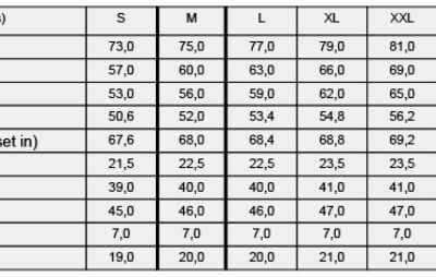 Windjacke mit 1/4 Zip Build your Brand | BY 096 Grössentabelle Windjacke mit 1/4 Zip Build your Brand | BY 096 Grössentabelle