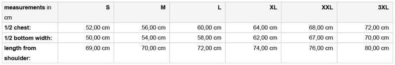 Herren 2-Lagen Promo Softshell Gilet Daiber | JN 1128 Grössentabelle Herren 2-Lagen Promo Softshell Gilet Daiber | JN 1128 Grössentabelle