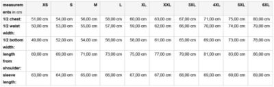 9C4D1E8B-CC67-469B-AD67-BBF28EF73C41 Herren Workwear Strickfleece Jacke - Strong Daiber | JN 862