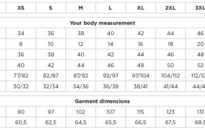 Oxford Bluse kurzarm Russell | 933F Grössentabelle