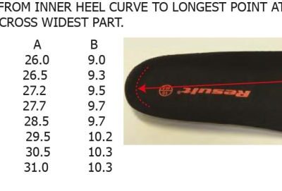Sicherheitsschuhe "Defence" Result Work-Guard | R 340X Grössentabelle Sicherheitsschuhe "Defence" Result Work-Guard | R 340X Grössentabelle