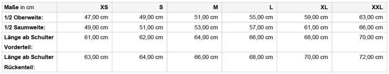 Damen 3-Lagen Softshell Gilet Daiber | JN 1169 Grössentabelle Damen 3-Lagen Softshell Gilet Daiber | JN 1169 Grössentabelle