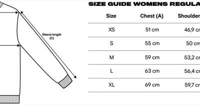 Damen Sweater "Essentials" True Blanks | Womens Regular Sweater Grössentabelle Damen Sweater "Essentials" True Blanks | Womens Regular Sweater Grössentabelle