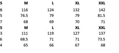 Herren 3-in-1 Jacke "Classic" Regatta | TRA 150 Grössentabelle Herren 3-in-1 Jacke "Classic" Regatta | TRA 150 Grössentabelle