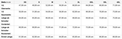 Damen Hybrid Jacke Daiber | JN 1819