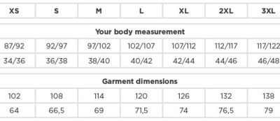 Herren Kapuzen Sweatjacke "Authentic" Russell | 266M