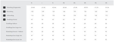 Hemd langarm Seidensticker | Shirt Comfort LSL (49-54) Grössentabelle